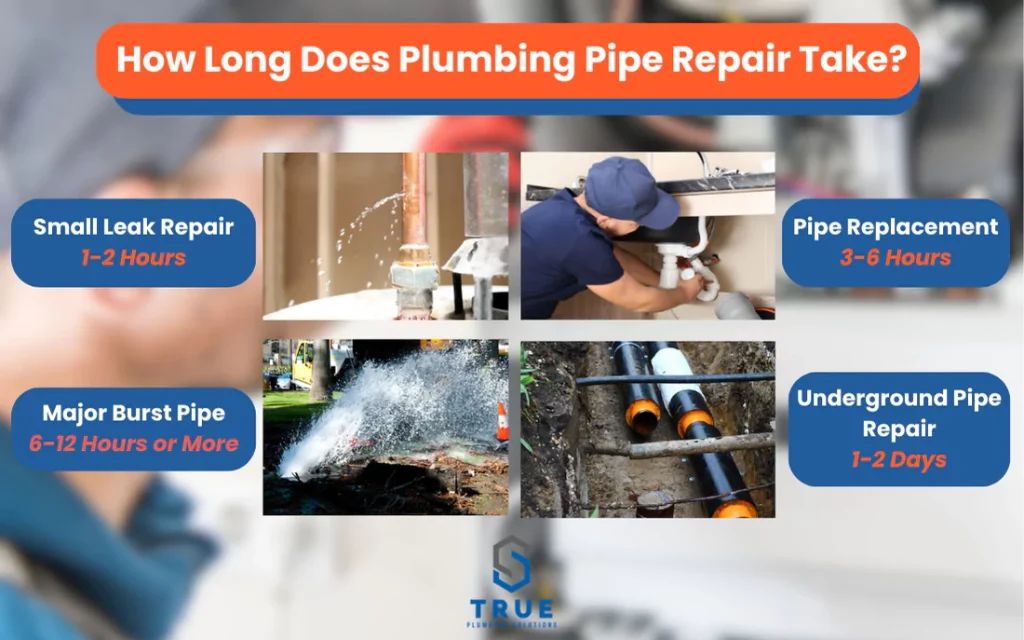 how long does plumbing pipe repair take 1